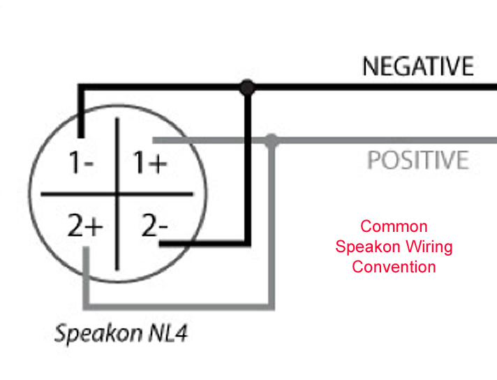 speakon to 1 4 wiring diagram