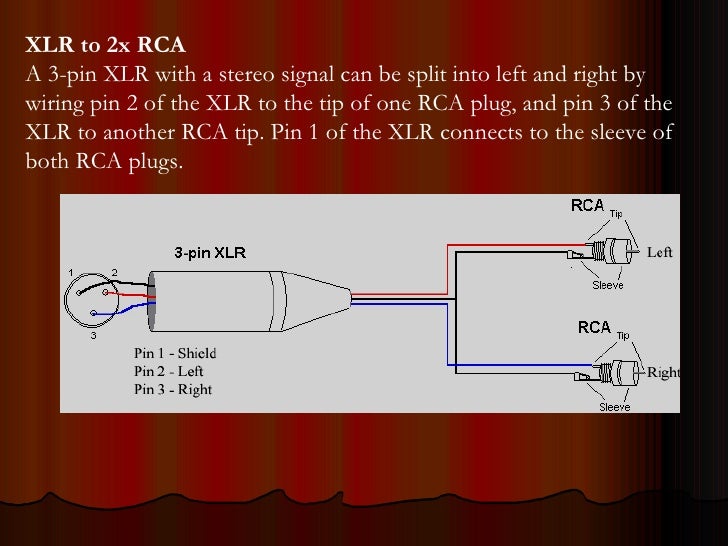 speakon to 1/4 inch wiring diagram