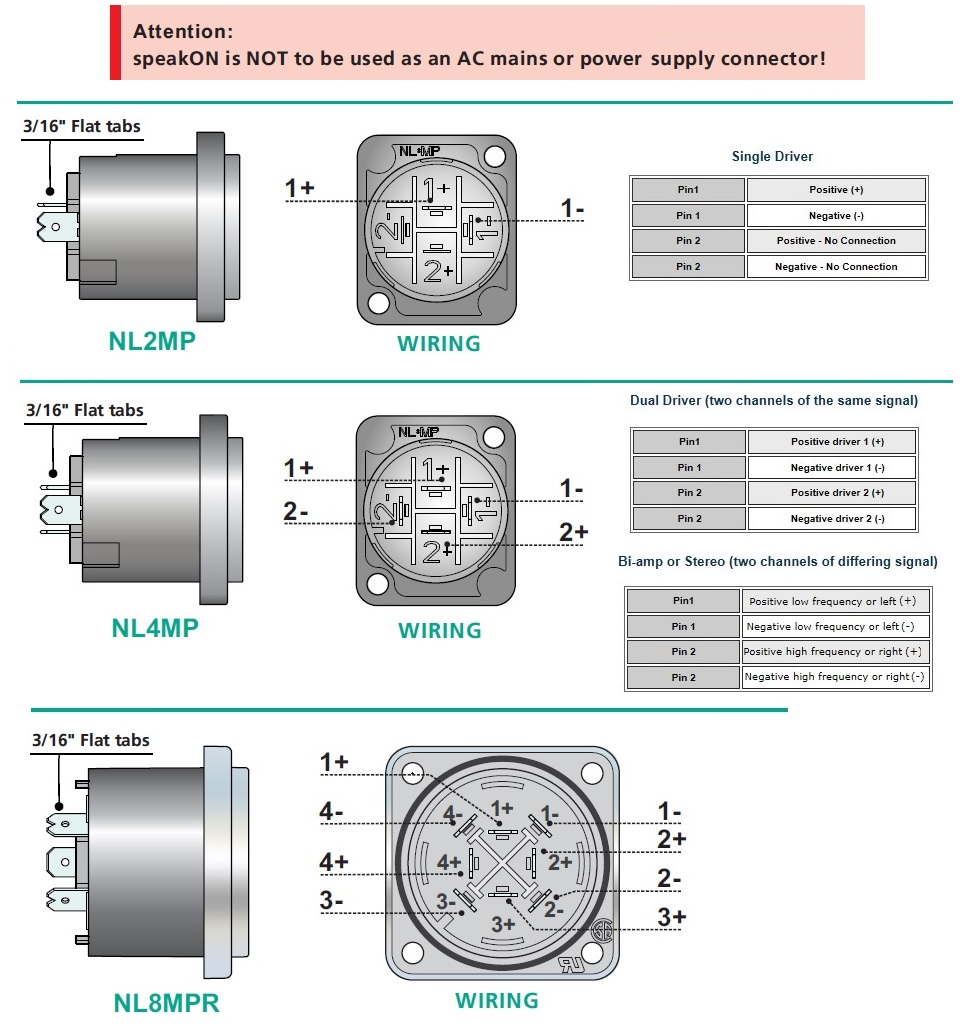 speakon wiring diagram