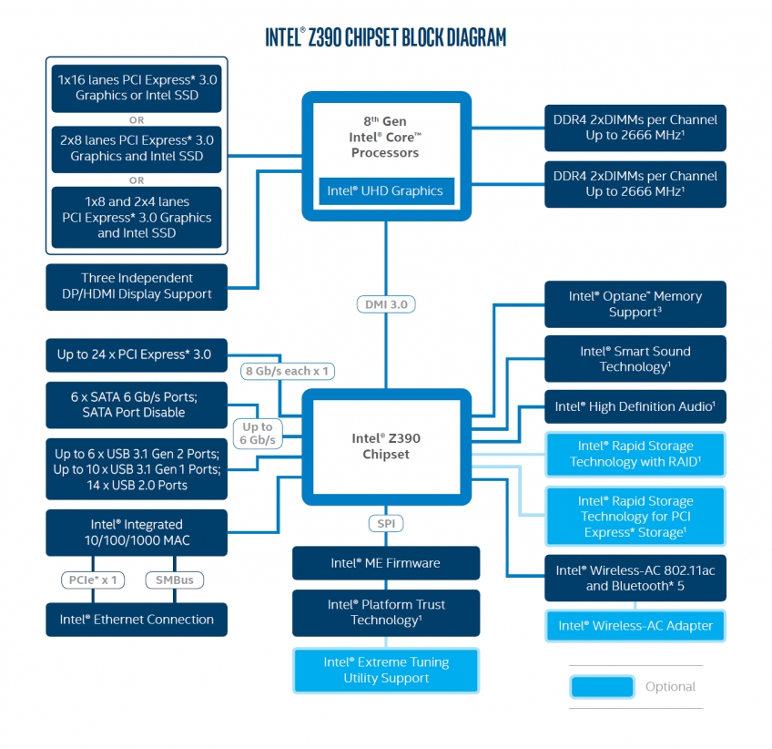 speco technologies mgs1 wiring diagram