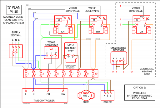 splan wiring diagram