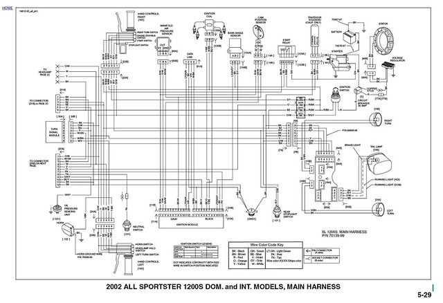 sportster handlebar switches wiring diagram
