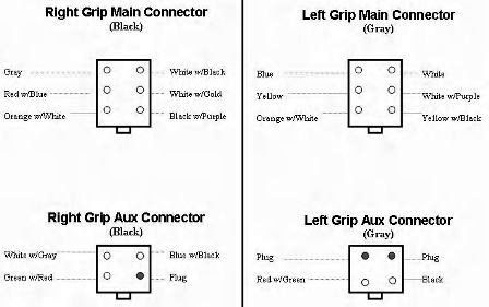 sportster handlebar switches wiring diagram