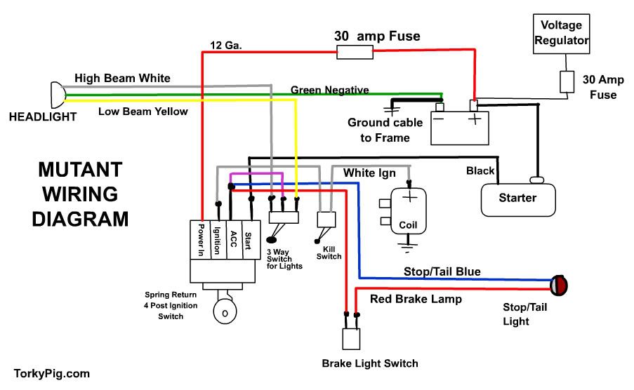 Sportster Ignition Switch Wiring