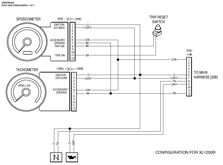 sportster speedometer wiring diagram