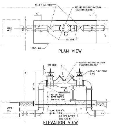 sprinkler backflow preventer diagram