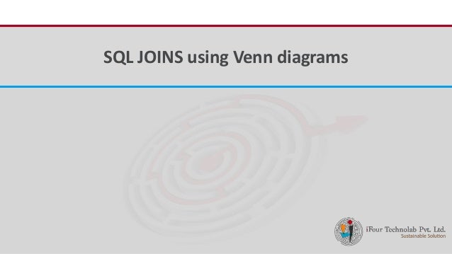 sql joins venn diagram