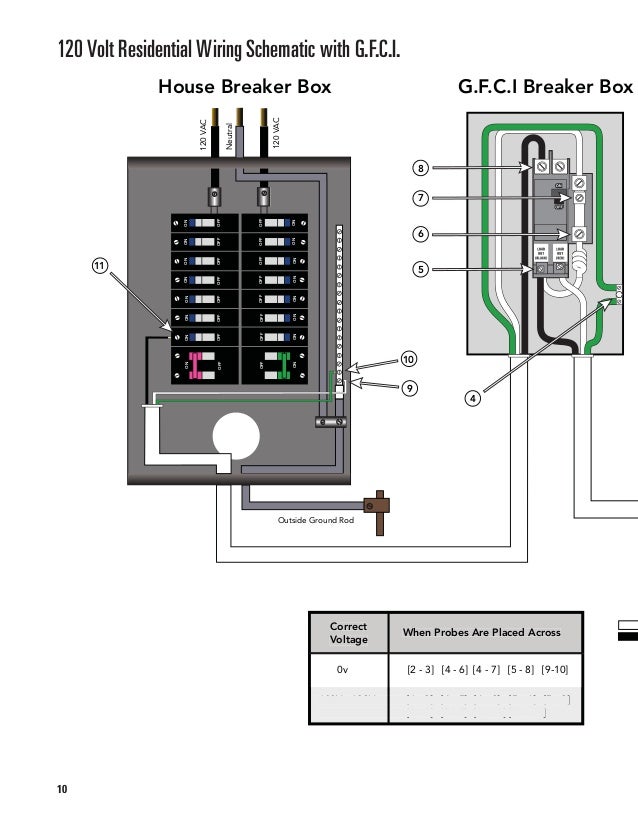 square d hot tub gfci breaker wiring diagram