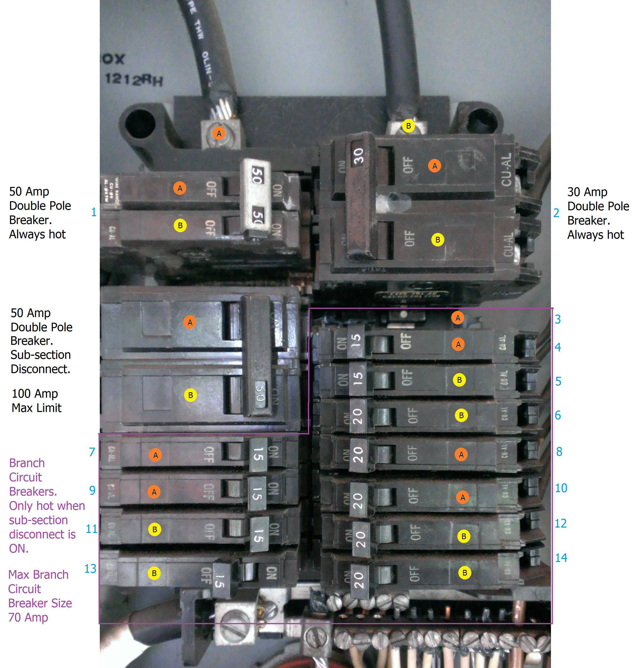 square d l211n 30amp buss fuse line/load screw connection wiring diagram