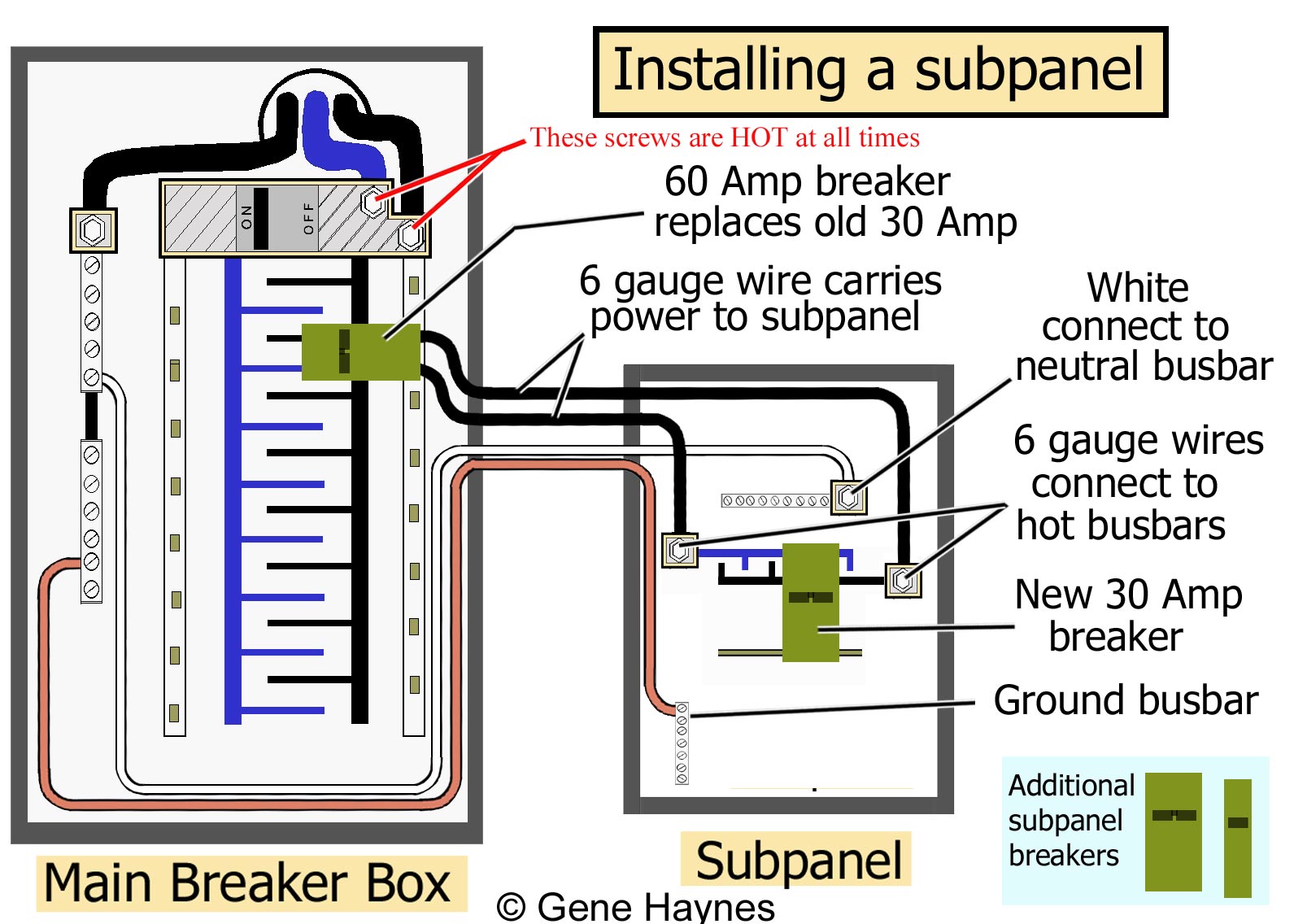 square d l211n 30amp buss fuse line/load screw connection wiring diagram