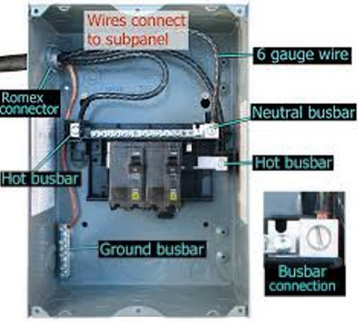 square d l211n 30amp buss fuses line/load wiring diagram