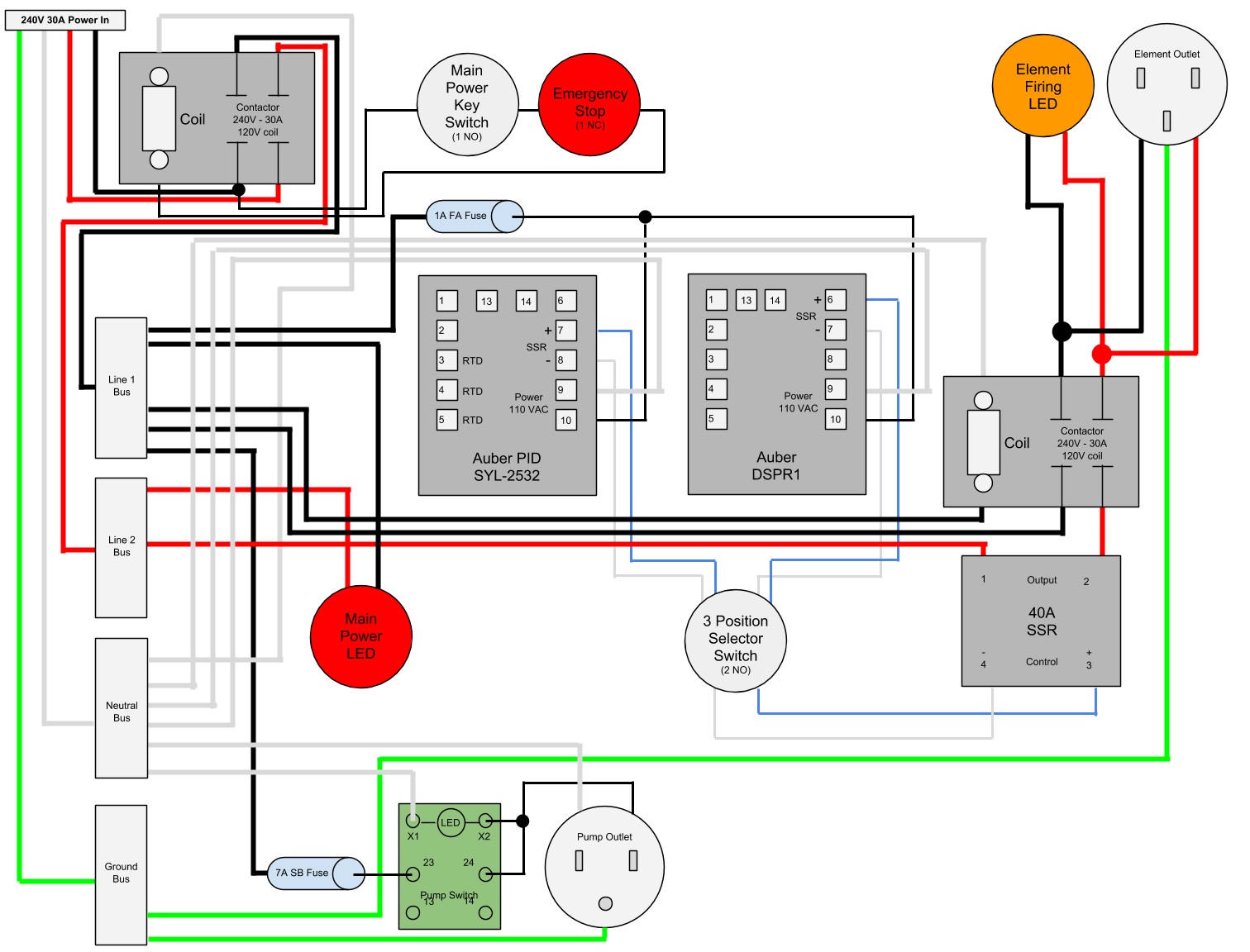 epo wiring diagram