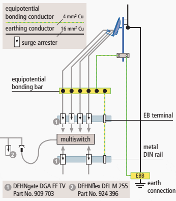 square d sdsa3650 wiring diagram