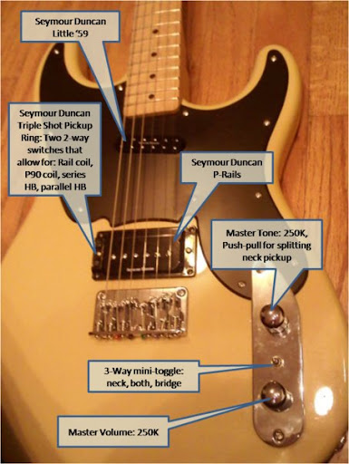 squier 51 wiring diagram