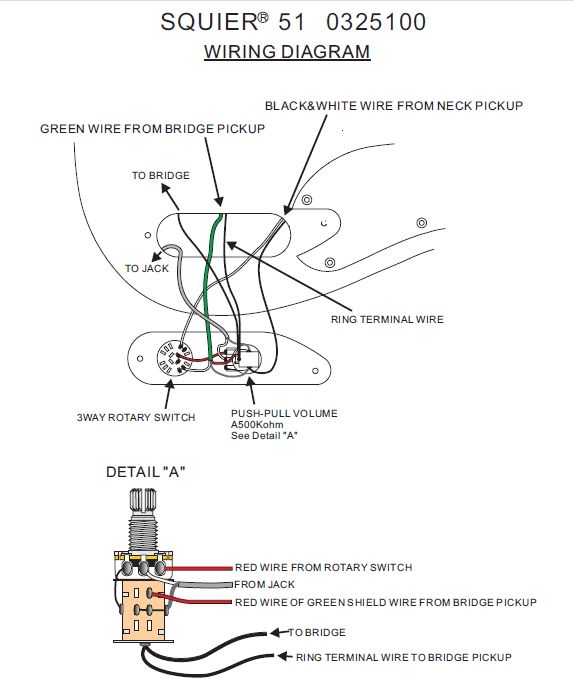 squier 51 wiring diagram