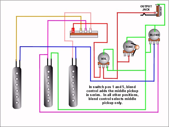 squier bullet wiring diagram