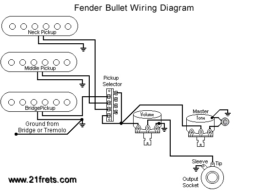 squier bullet wiring diagram