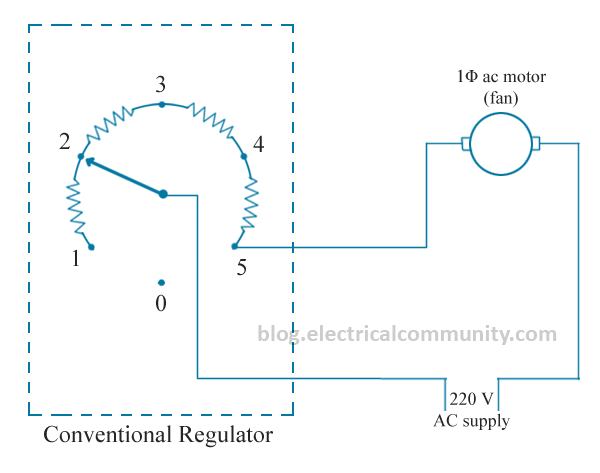 squirrel cage fan wiring diagram