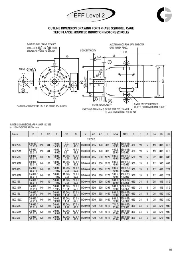 squirrel cage fan wiring diagram