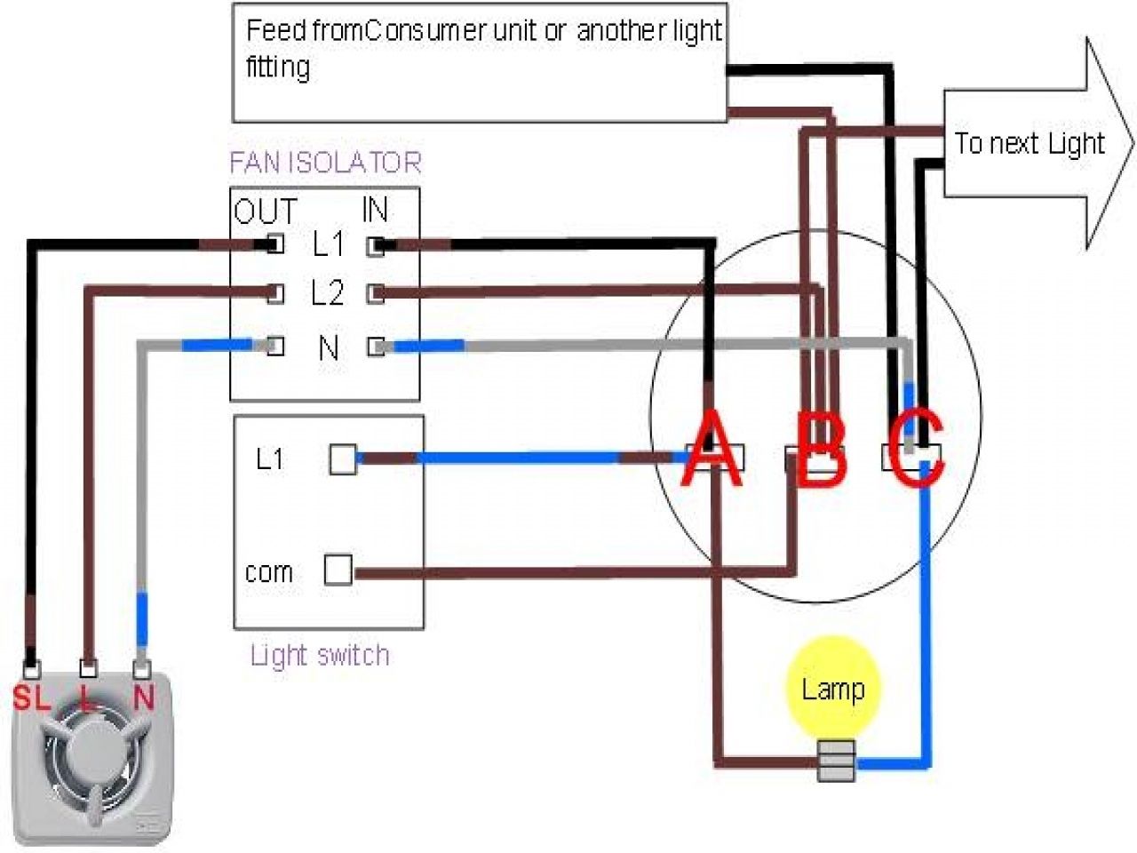 squirrel cage fan wiring diagram