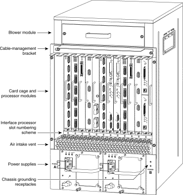 squirrel cage fan wiring diagram