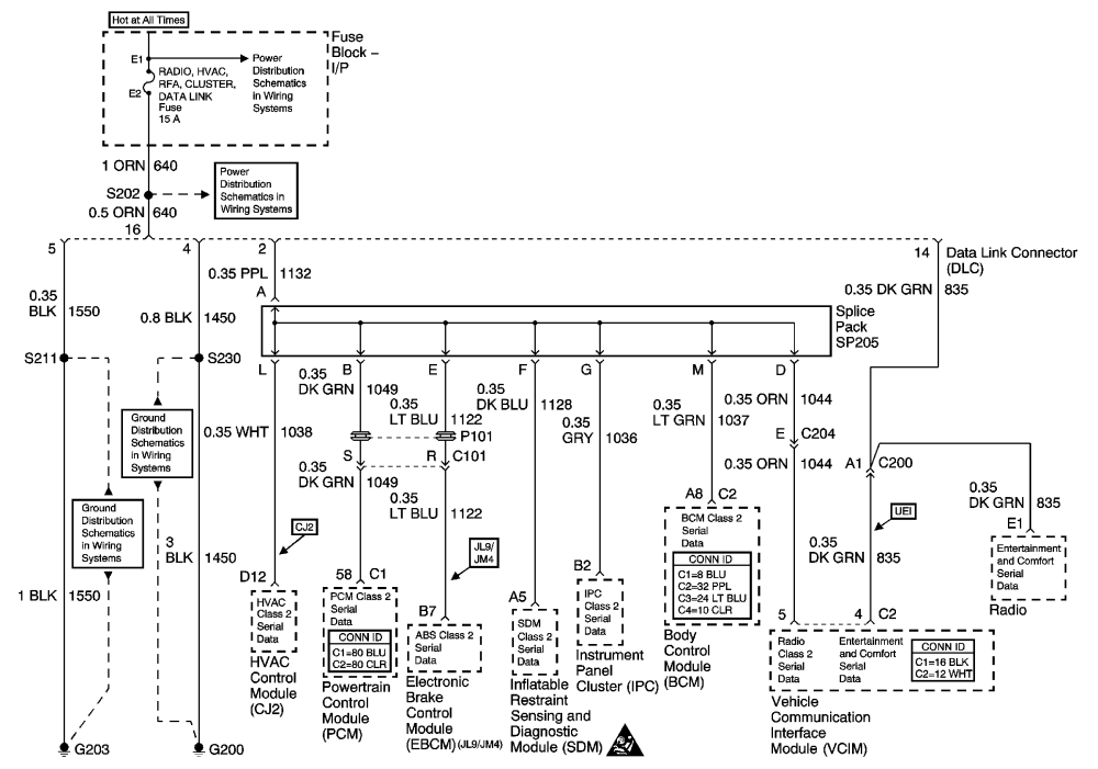 srt 4 tps wiring diagram