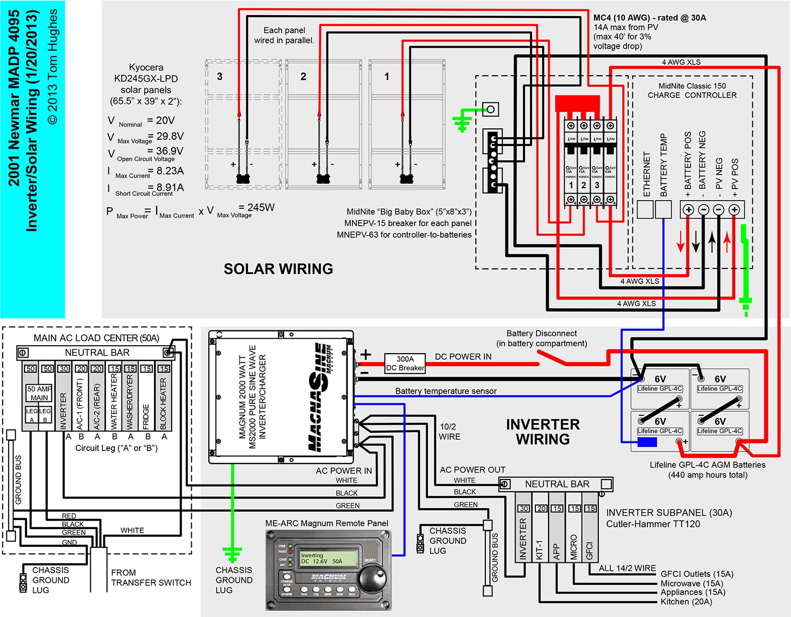 s&s camper wiring diagram