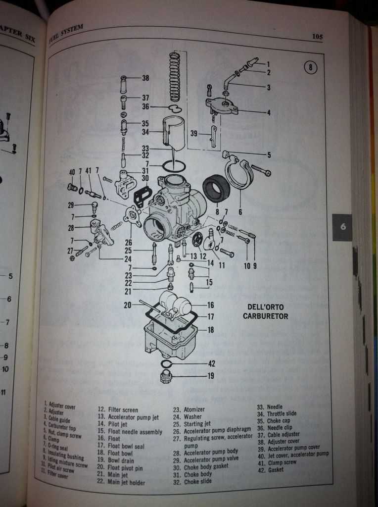 s&s super e accelerator pump diagram