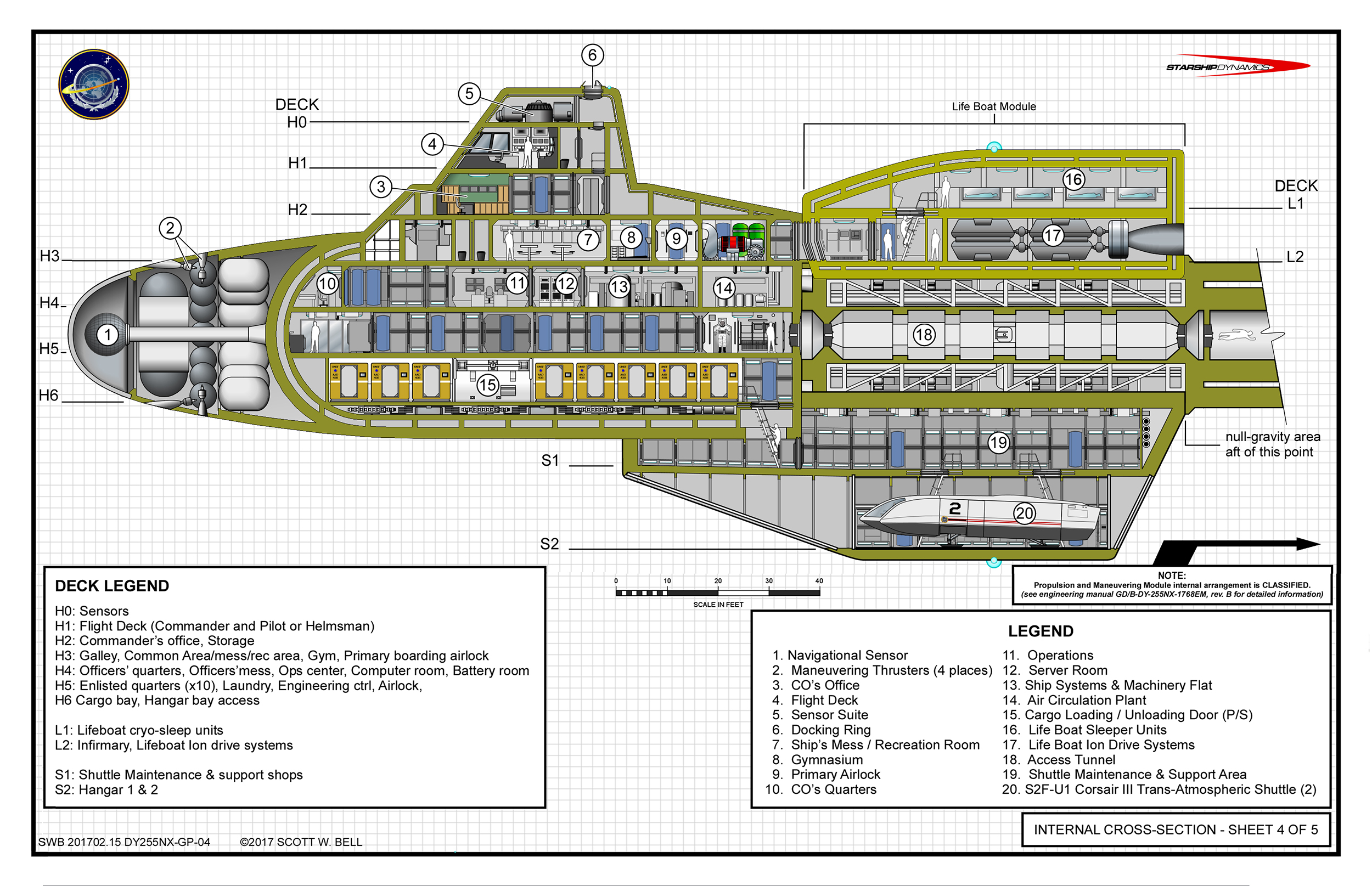 s&s super e diagram