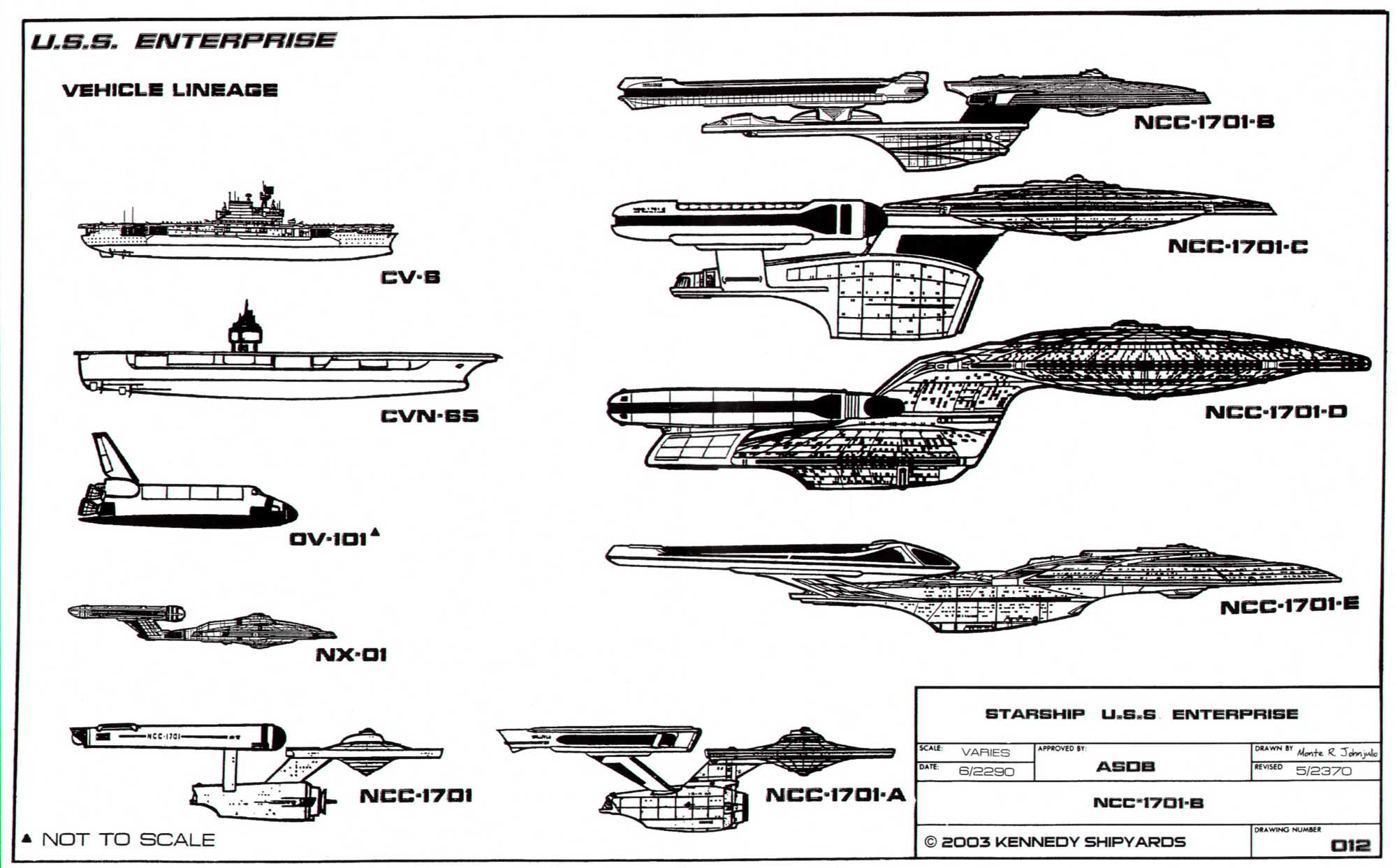 s&s super e diagram