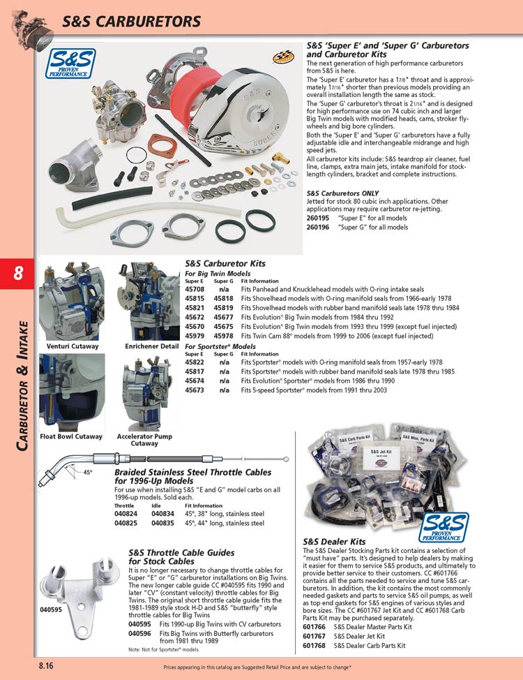 S&s Super E Shorty Carb Diagram - Wiring Diagram Pictures