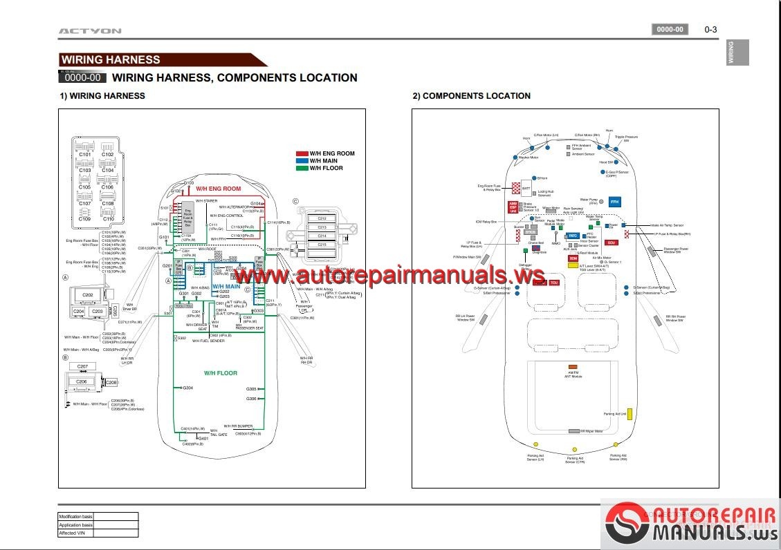 ssangyong tivoli wiring diagram