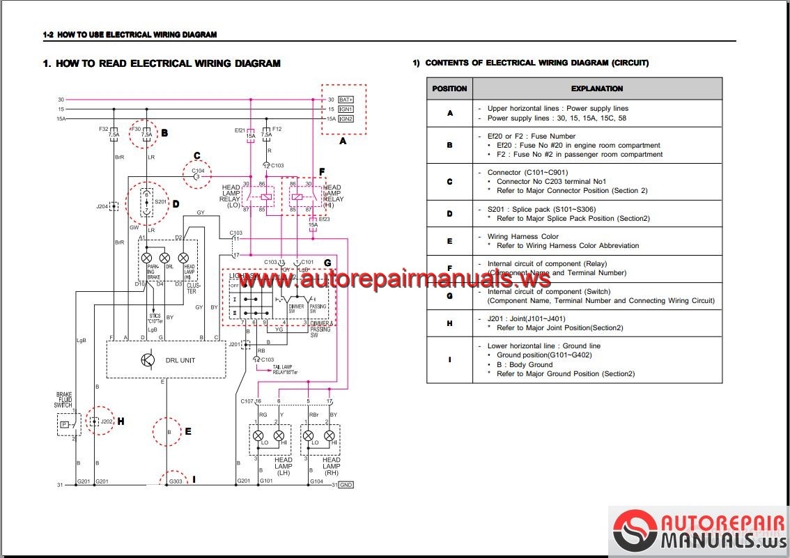 ssangyong tivoli wiring diagram