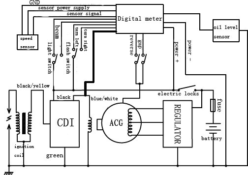 ssr 125 wiring diagram