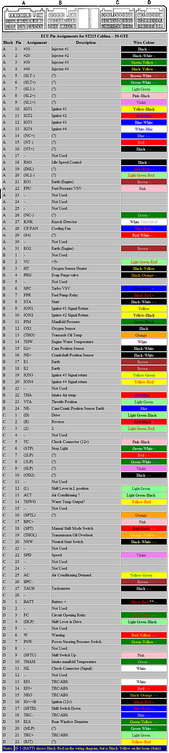 st215 wiring diagram