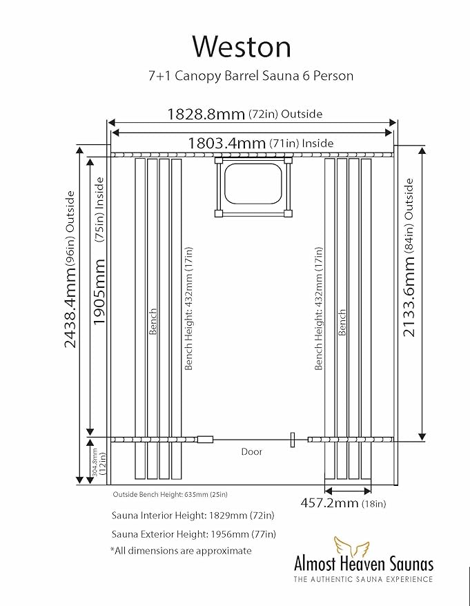 staco 2510-3 wiring diagram