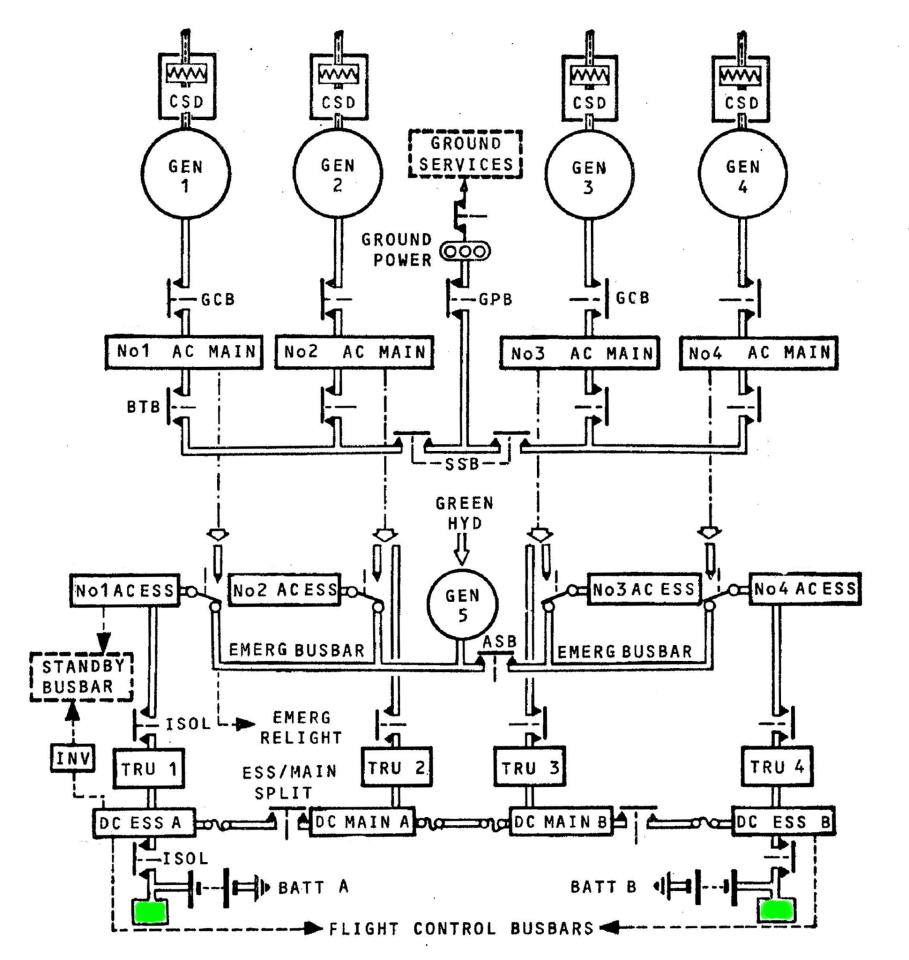 stamford avr mx321 wiring diagram