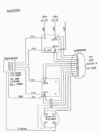 stamford newage generator wiring diagram