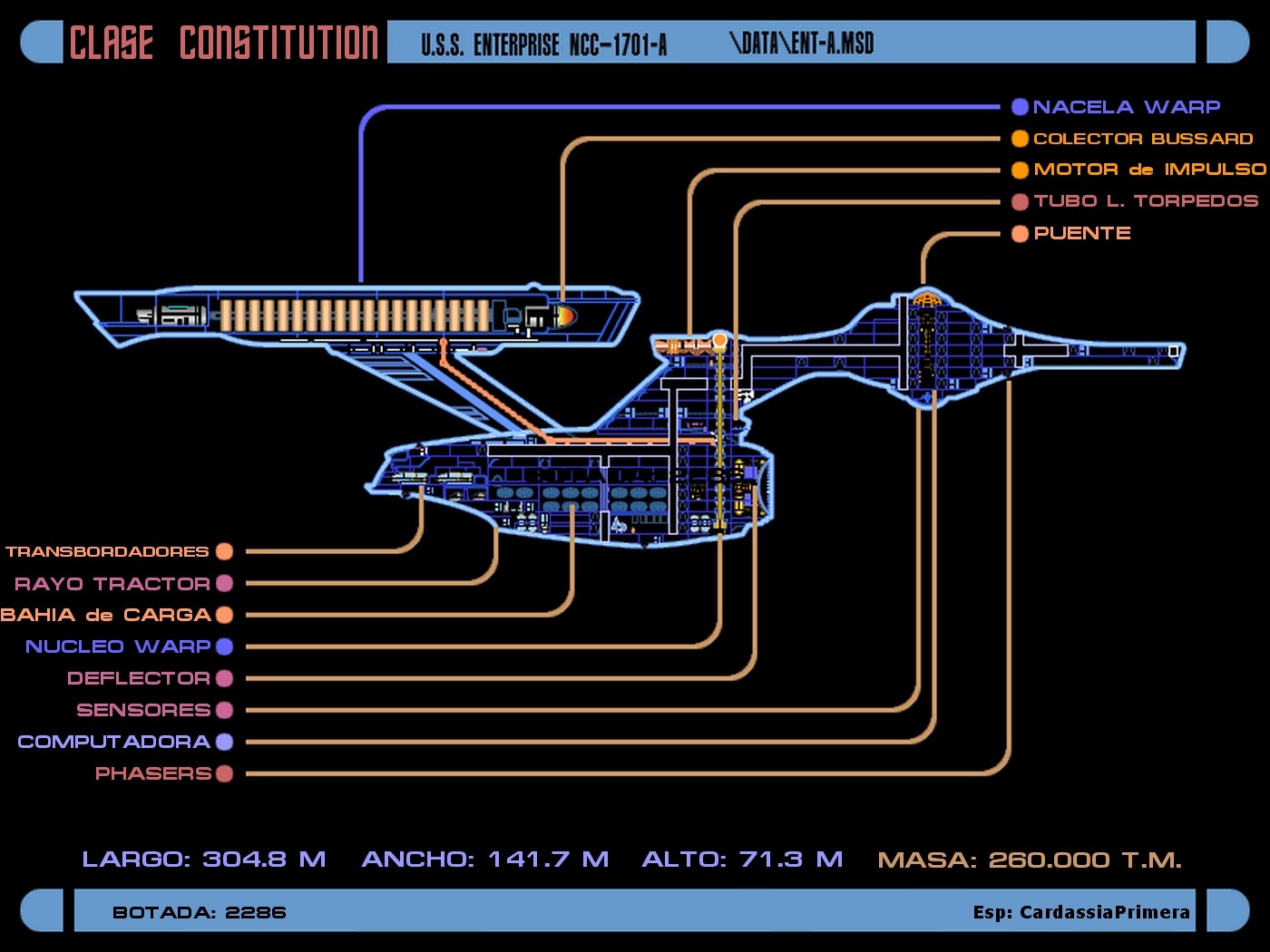 starship enterprise diagram