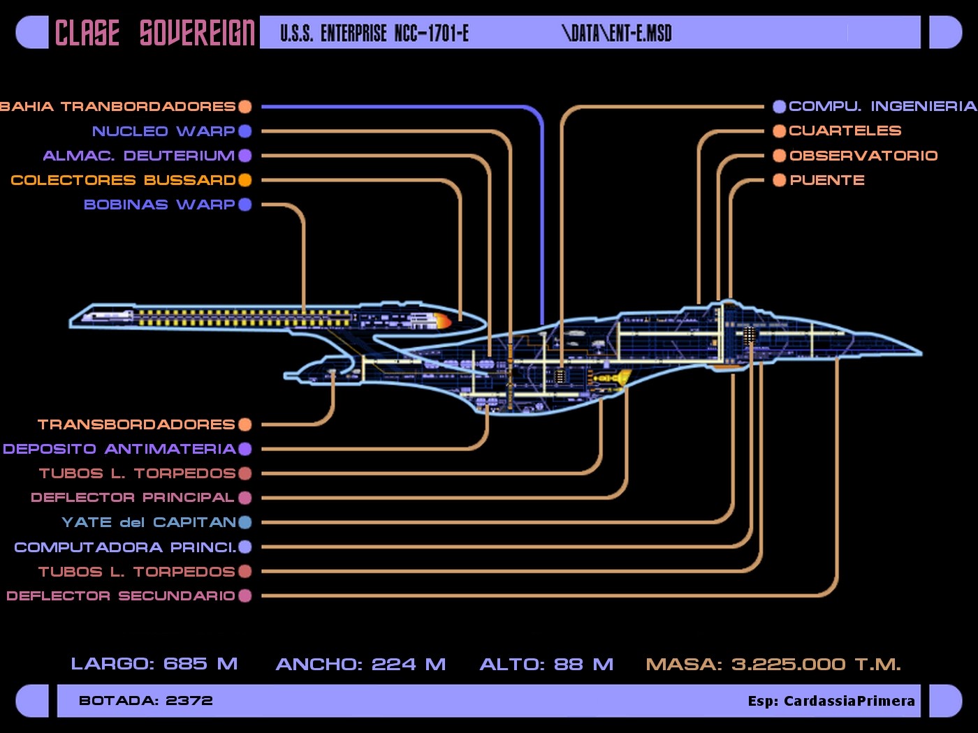 starship enterprise diagram
