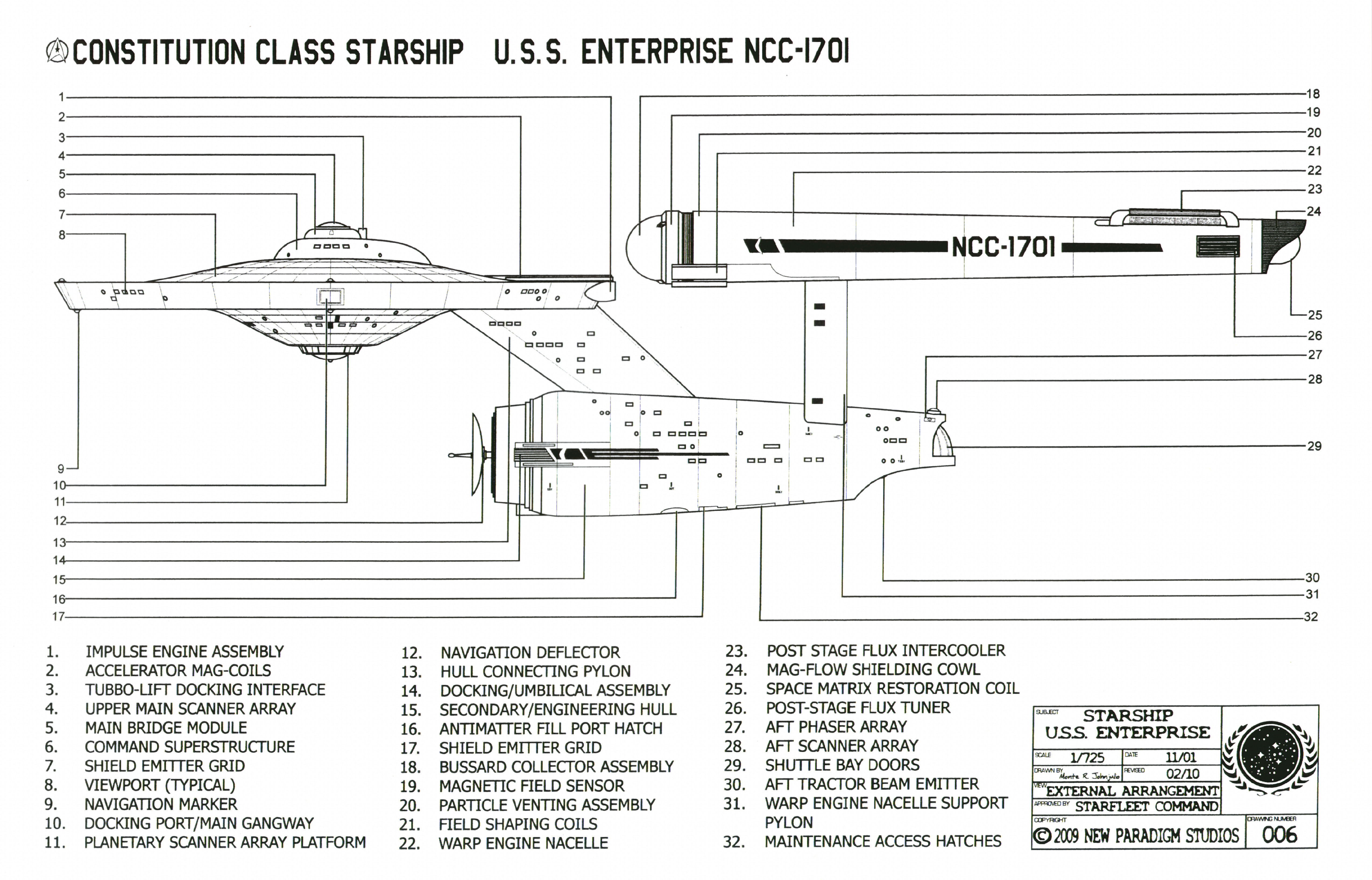 starship enterprise diagram