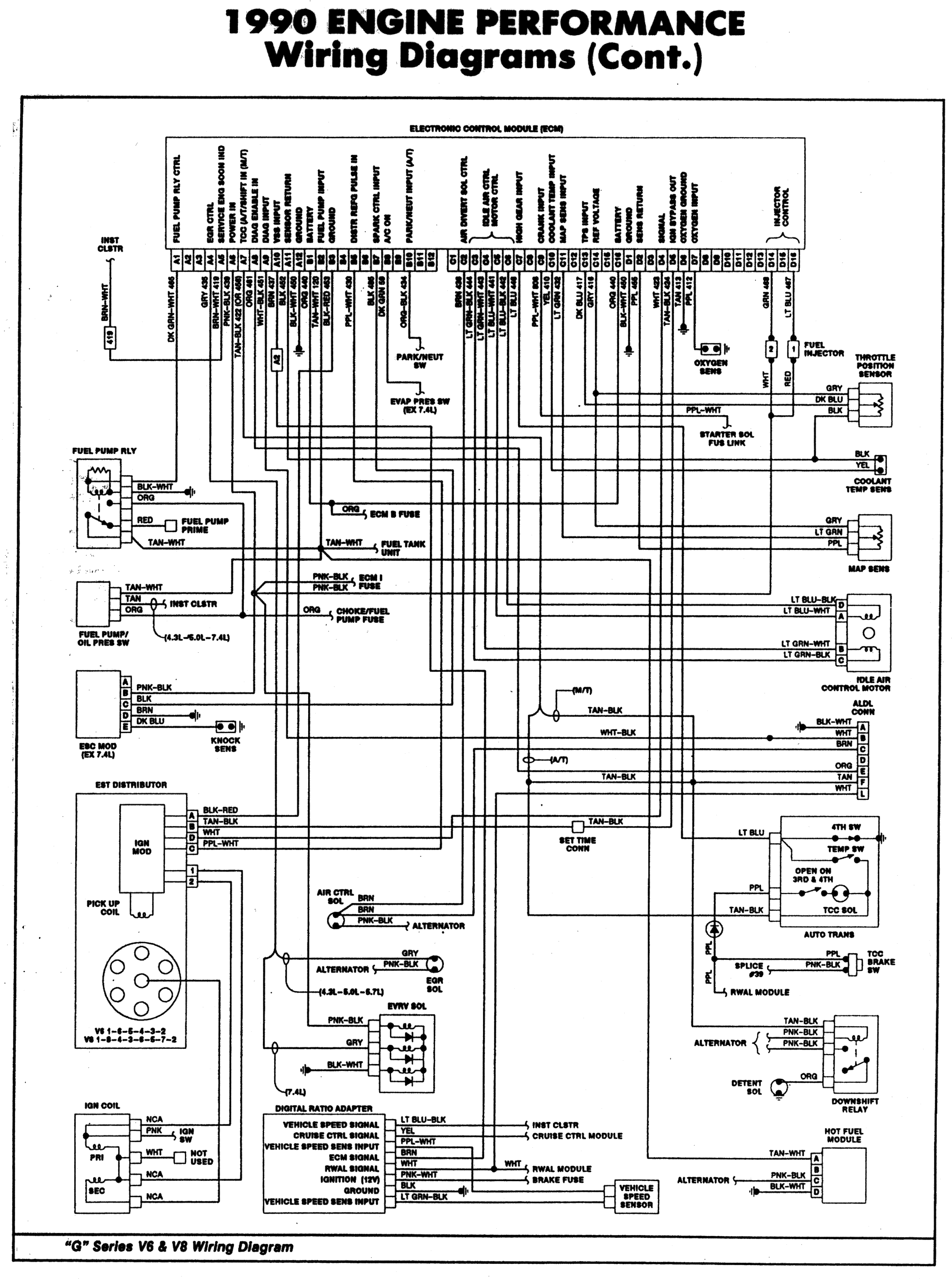 starter and solenoid wiring diagram on a 400cu.in.chevrolet motor