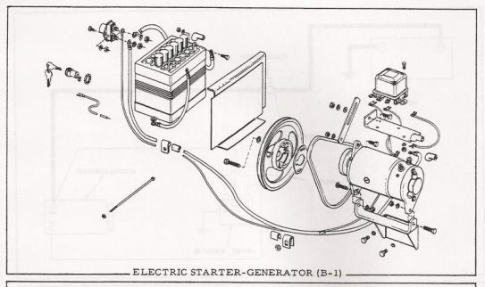 starter generator wiring diagram for simplicity landlord 101