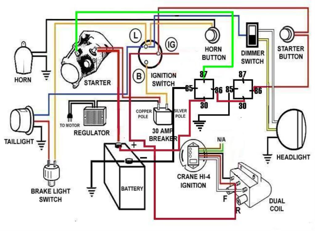 Starter Relay Wiring Diagram Harley 03 Road Glide