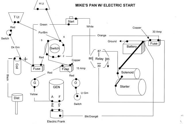 starter relays wiring diagram harley 03 road glide