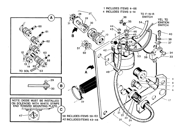 Starter Solenoid Wiring Diagram For 985 Ezgo Golf Cart