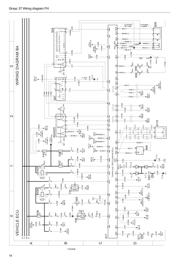 Starter Wiring Diagram For 07 Volvo Vn D12