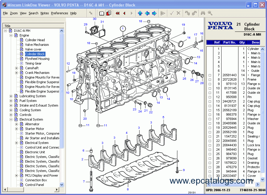 starter wiring diagram for 07 volvo vn d12