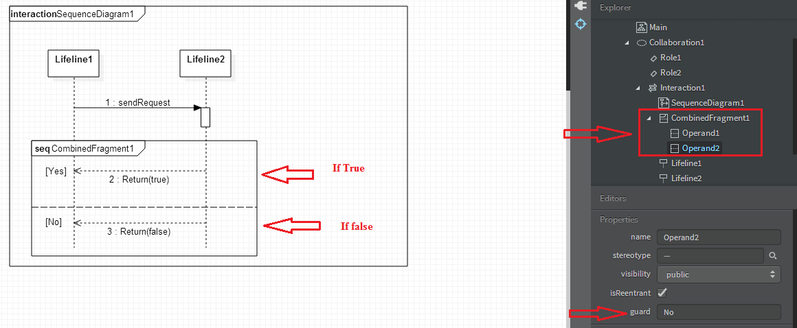 sequence diagram create new object staruml