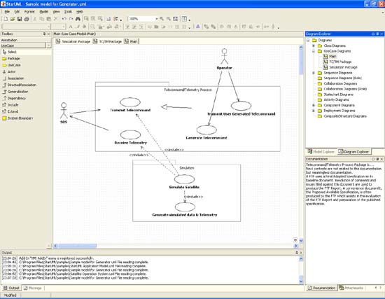 staruml sequence diagram